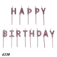 Свічка тортова Happy Birthday (4330)