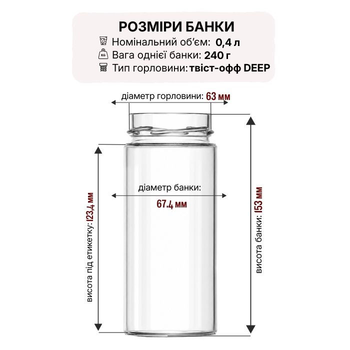  Банка скляна 400 мл Твіст DEEP 63 мм