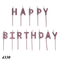 Свічка тортова Happy Birthday (4330)
