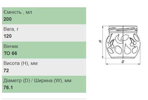Банка скляна Фрукти 0.200 л Твіст 66 мм  Банка скляна Фрукти 0.200 л Твіст 66 мм