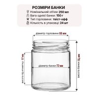 Банка скляна 0.250 л Твіст 66 мм (7889)