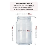 Банка скляна 0.85 л Твіст 82 мм (9540)