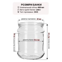 Банка скляна 0.46 л СКО (8175)