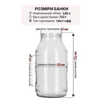 Банка скляна 1.85 л Твіст 82 мм (1552)