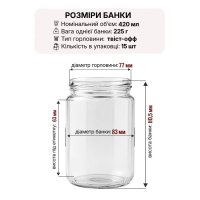 Банка скляна 0.420 л Твіст 77 мм (2436)