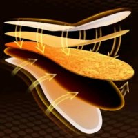 Устілки з підігрівом хімічні 40-43 р (2435)