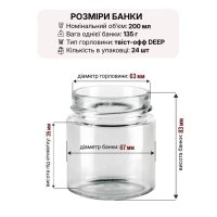 Банка скляна Медова 200 мл DEEP Твіст 63 (4713)