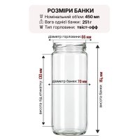 Банка скляна 450 мл Твіст 66 мм (0795)