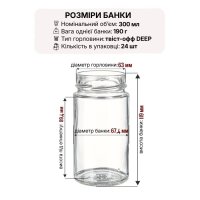 Банка скляна 0.300 л Твіст DEEP 63 мм (3551)