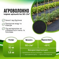 Агроволокно Agreen в пакеті 50 мк 1.6х10 м Чорне (A 1709)